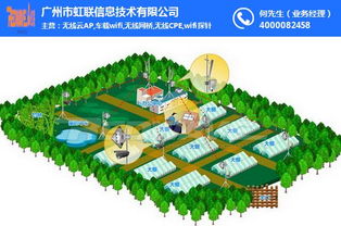 廊坊無線智能云AP采購與方案指南 虹聯網絡技術開發推薦渠道