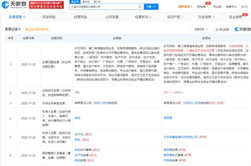 抖音全資入股大連三家信息技術公司 戰(zhàn)略布局網絡與信息安全軟件開發(fā)