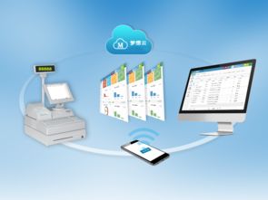 在線進銷存管理軟件 賦能家具連鎖企業(yè)，筑牢網絡安全防線