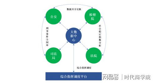 佳緣科技即將登陸創業板，深入布局網絡信息安全領域