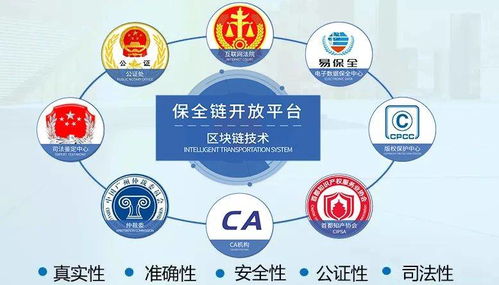 易保全 以區(qū)塊鏈數(shù)據(jù)存證為核心，構建可信契約新生態(tài)